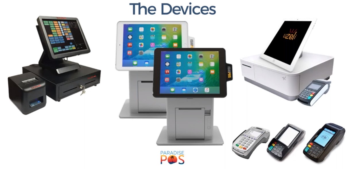 Multiple options to meet any need. Many with free placement. POS to countertop readers. 